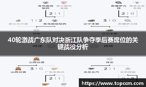 40轮激战广东队对决浙江队争夺季后赛席位的关键战役分析